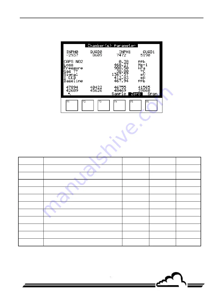 Environnement AS32M Technical Manual Download Page 83