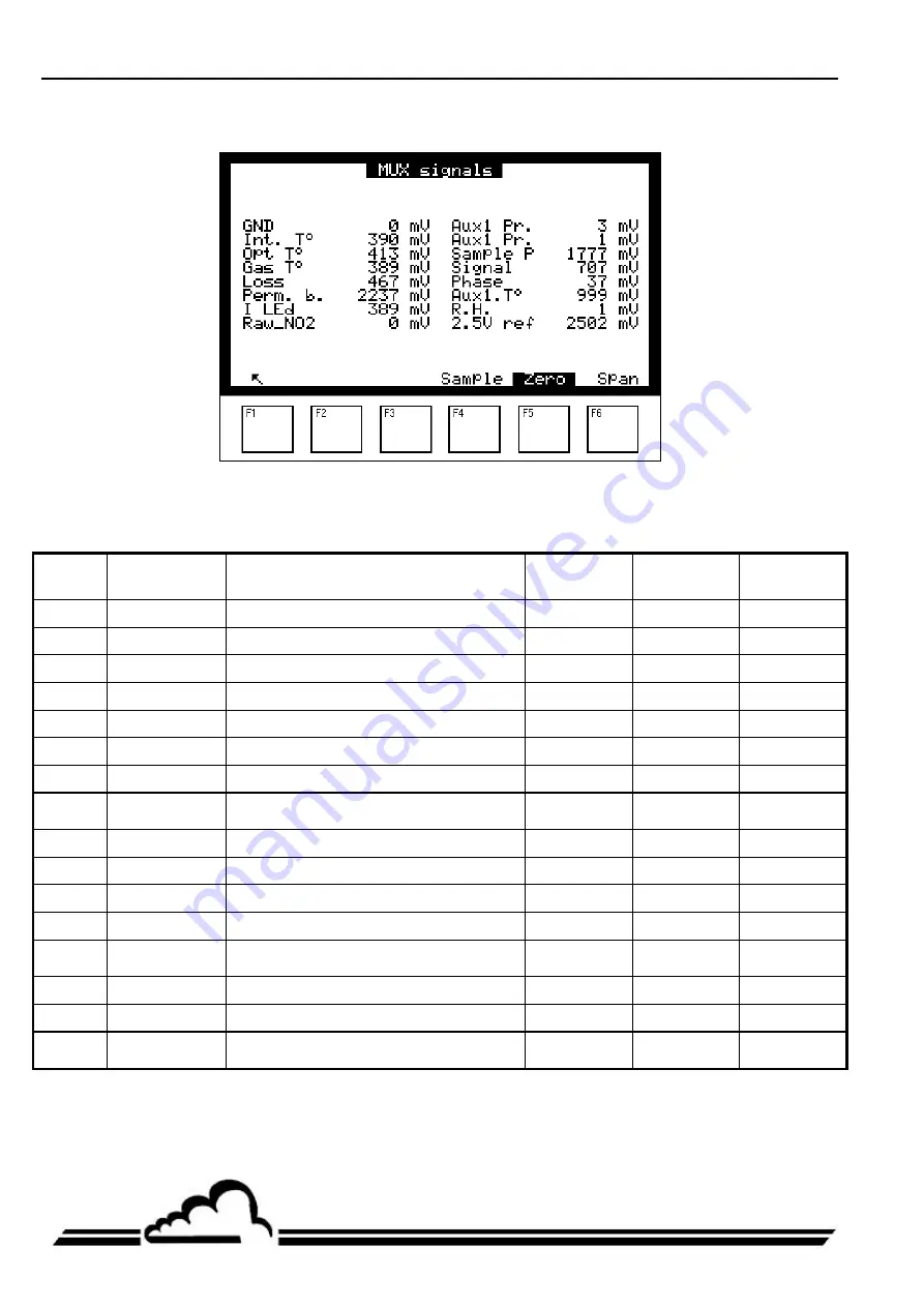 Environnement AS32M Technical Manual Download Page 84