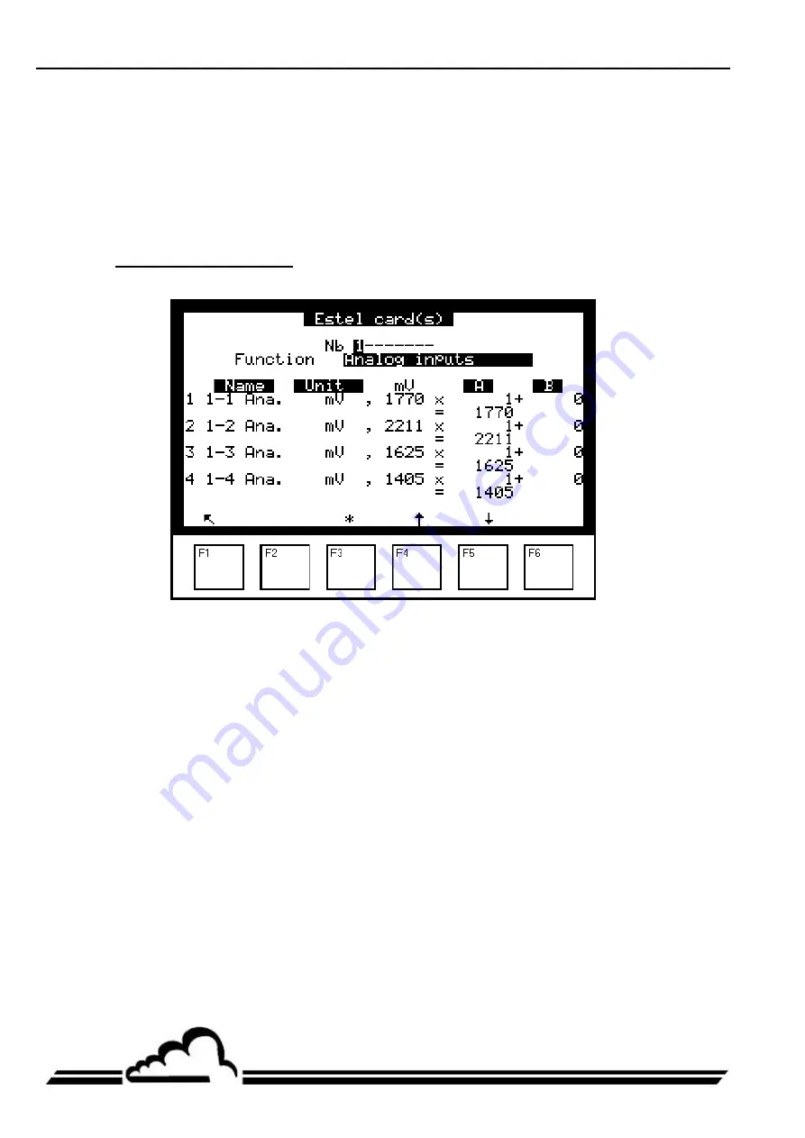 Environnement AS32M Technical Manual Download Page 90