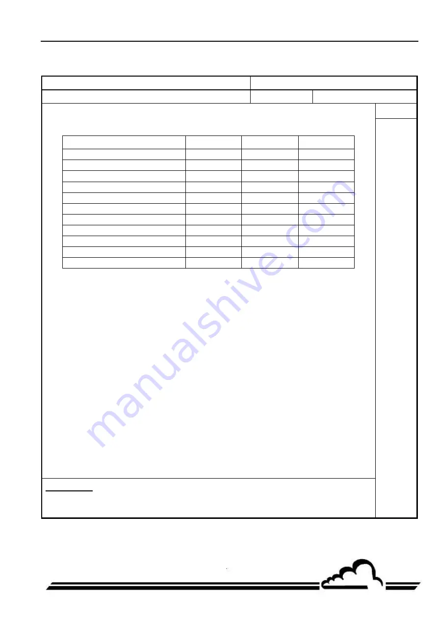 Environnement AS32M Technical Manual Download Page 115