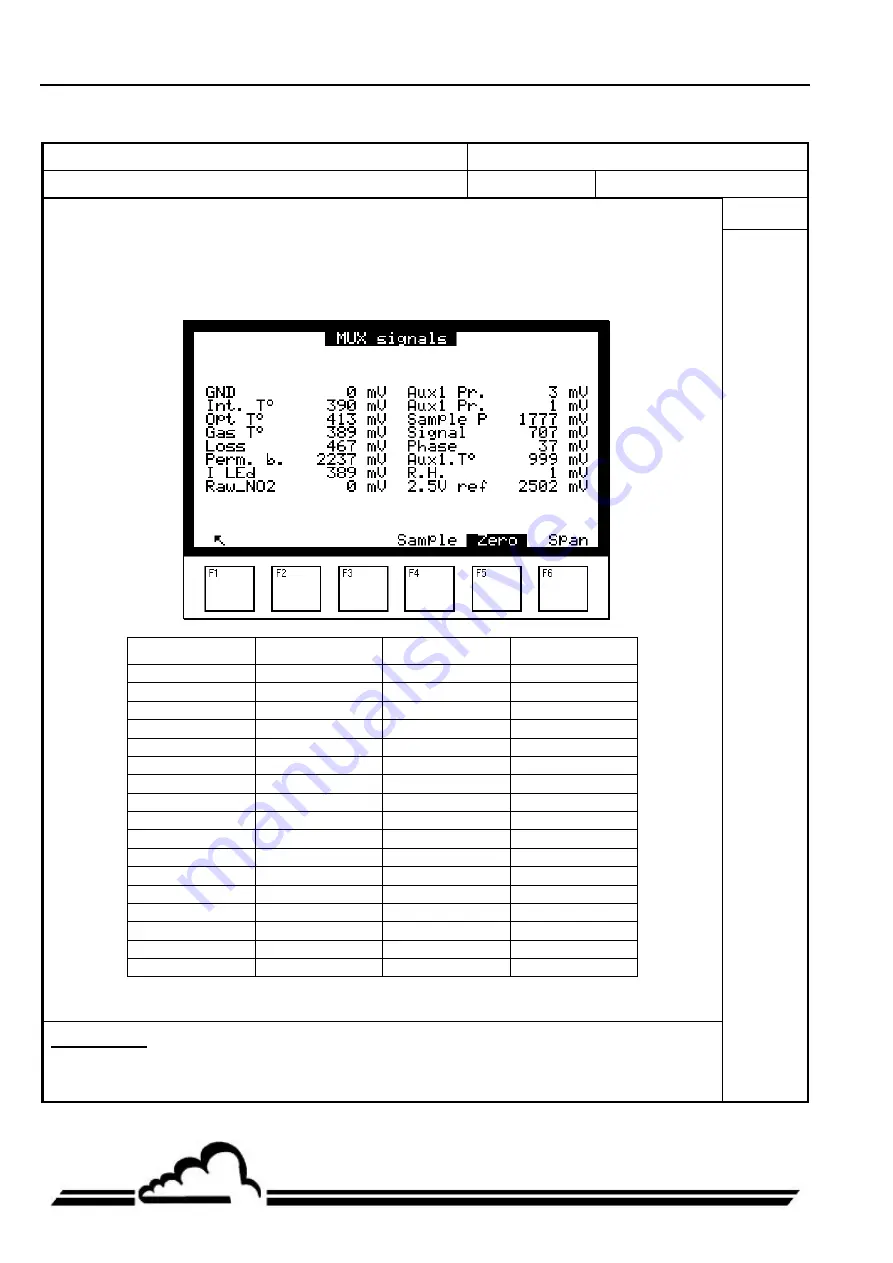 Environnement AS32M Technical Manual Download Page 116