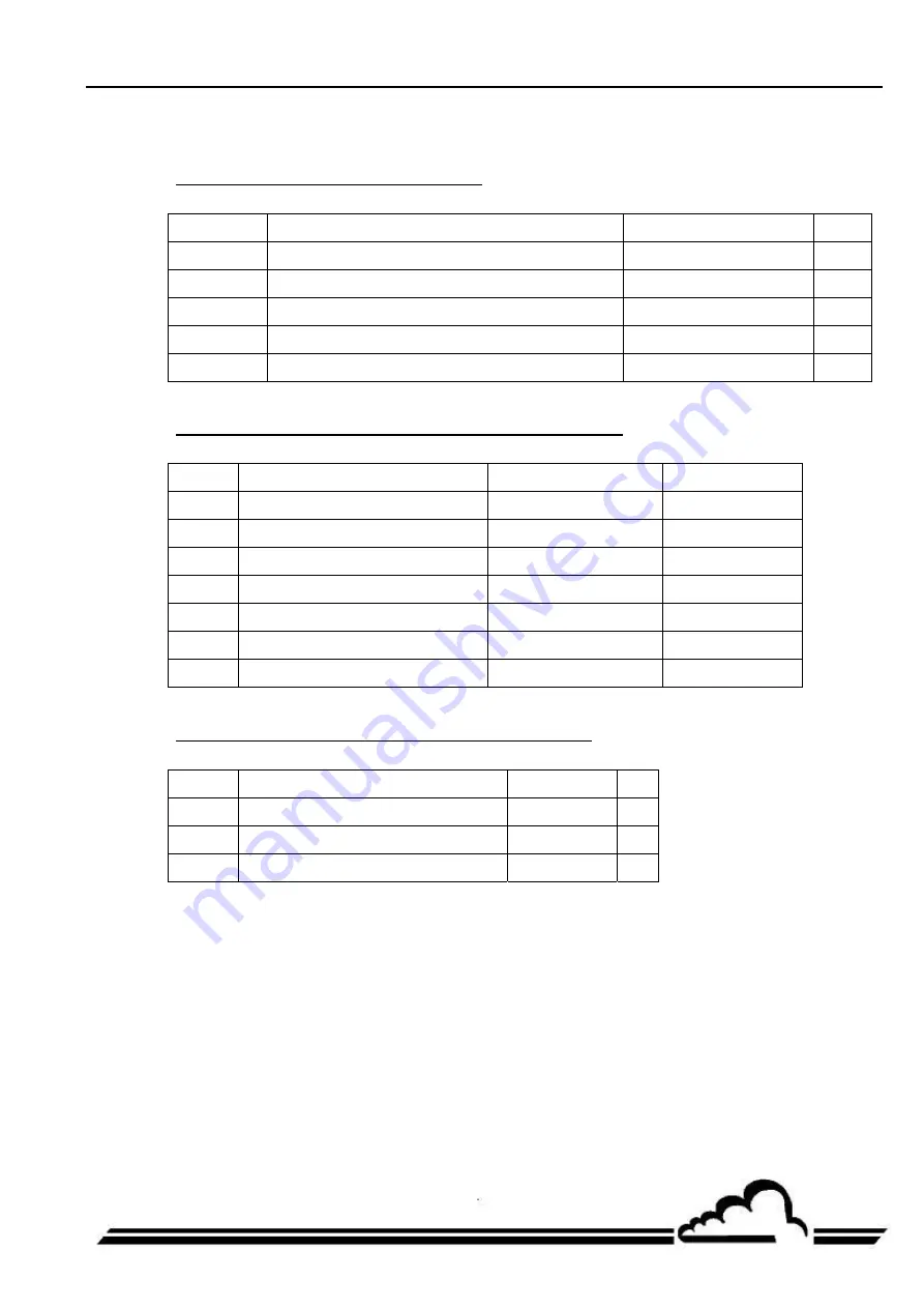 Environnement AS32M Technical Manual Download Page 123