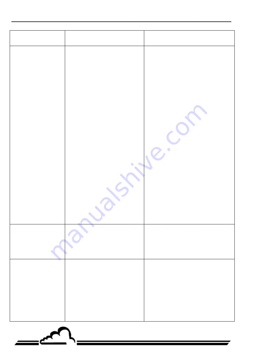 Environnement AS32M Technical Manual Download Page 130