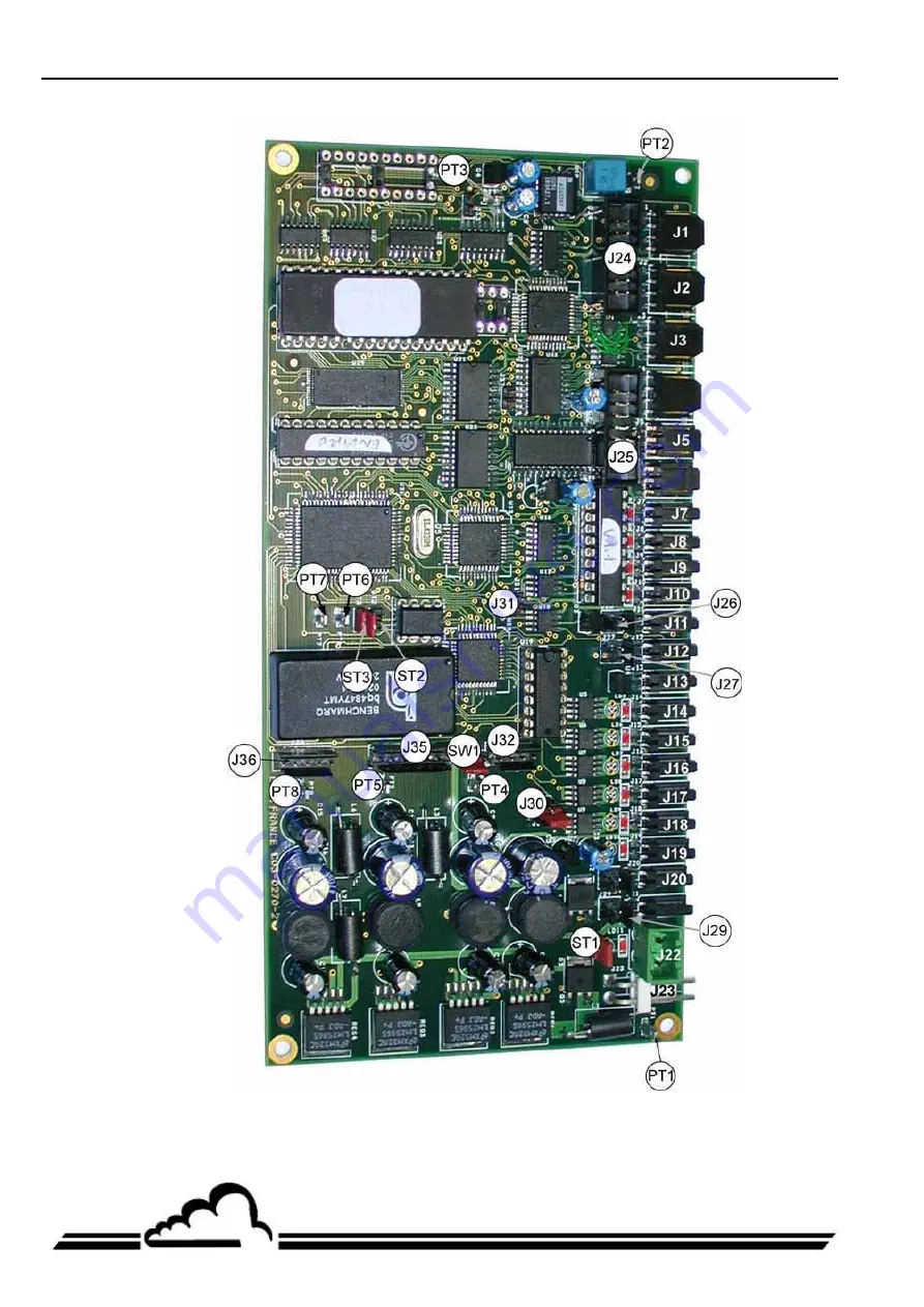 Environnement AS32M Technical Manual Download Page 134