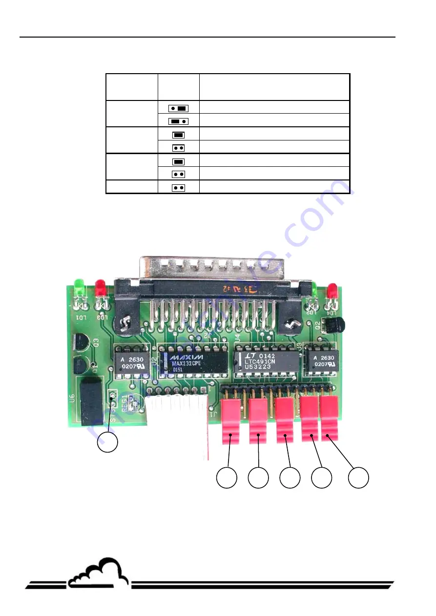 Environnement AS32M Technical Manual Download Page 136