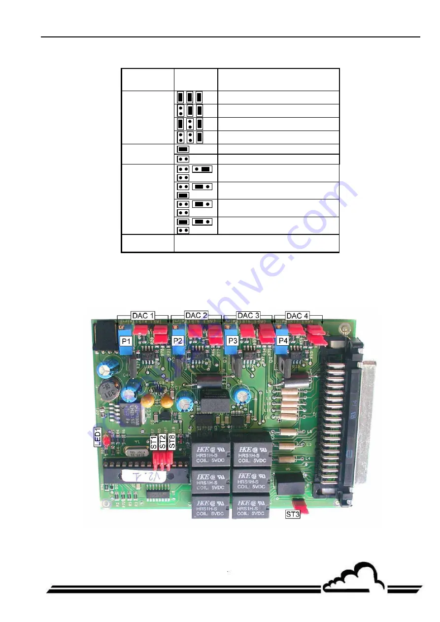 Environnement AS32M Technical Manual Download Page 147