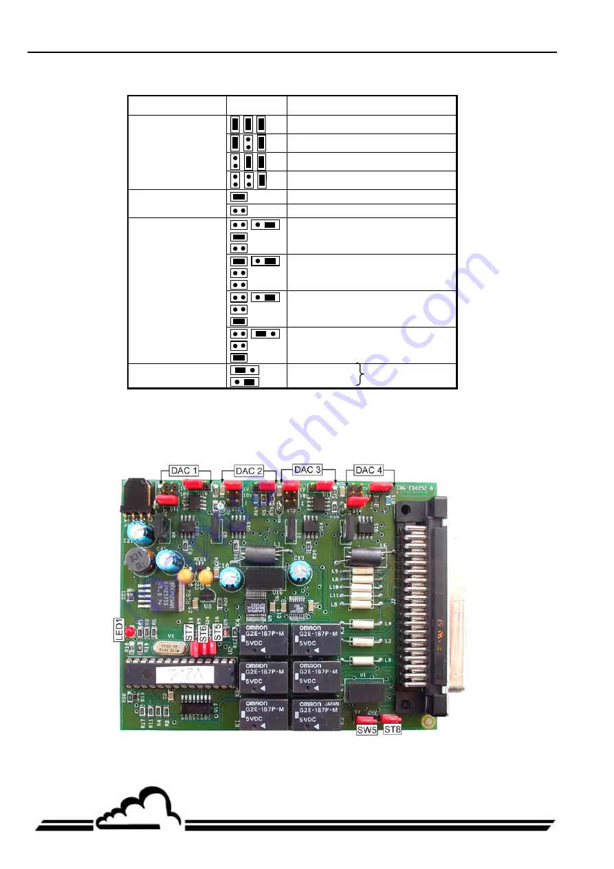 Environnement AS32M Technical Manual Download Page 148