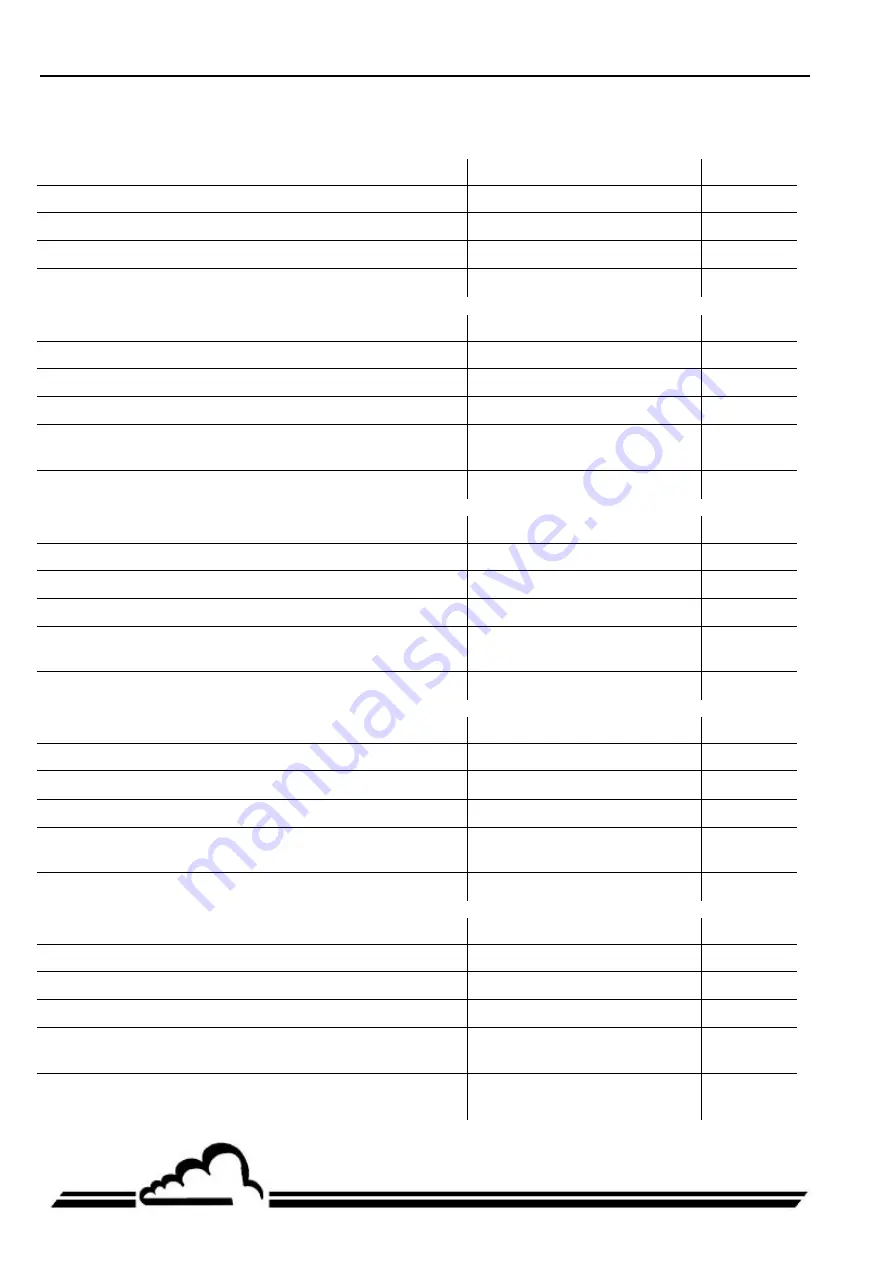 Environnement AS32M Technical Manual Download Page 158