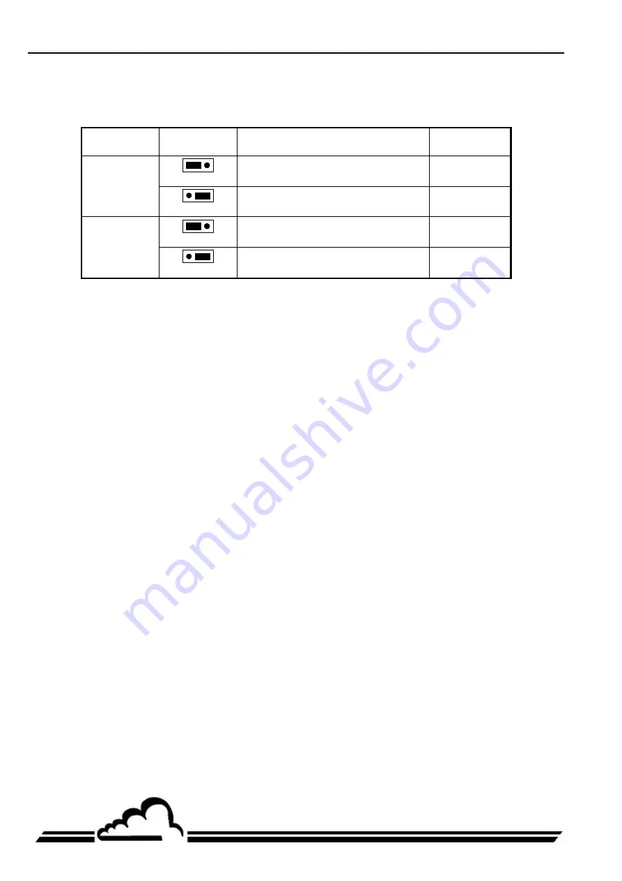 Environnement AS32M Technical Manual Download Page 172