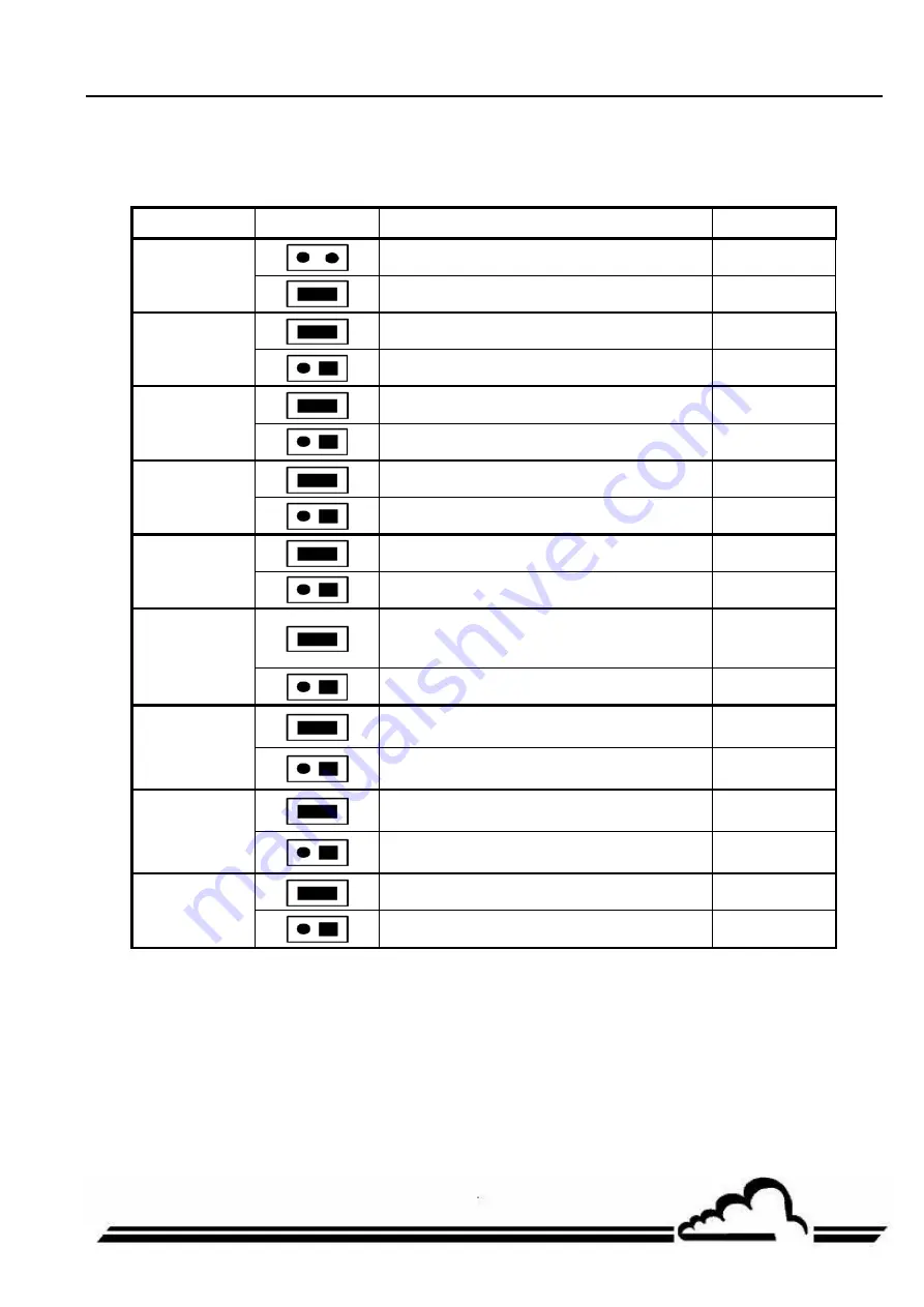 Environnement Envea MIR 9000 Technical Manual Download Page 176