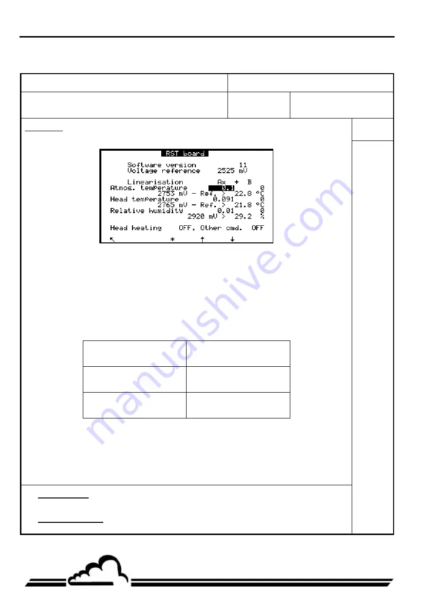 Environnement MP101M Technical Manual Download Page 150