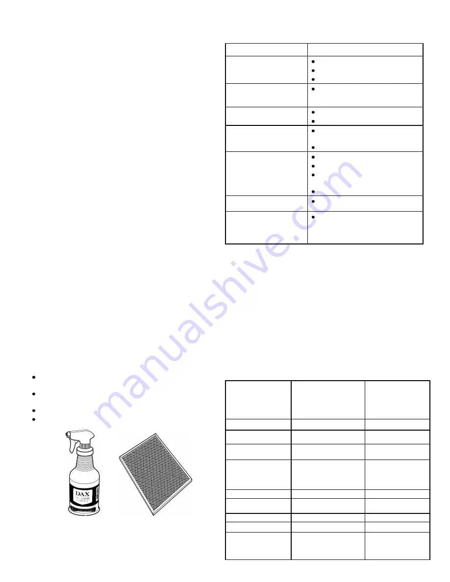 EnviroPureFX EPFX890-2 Owner'S Manual Download Page 3