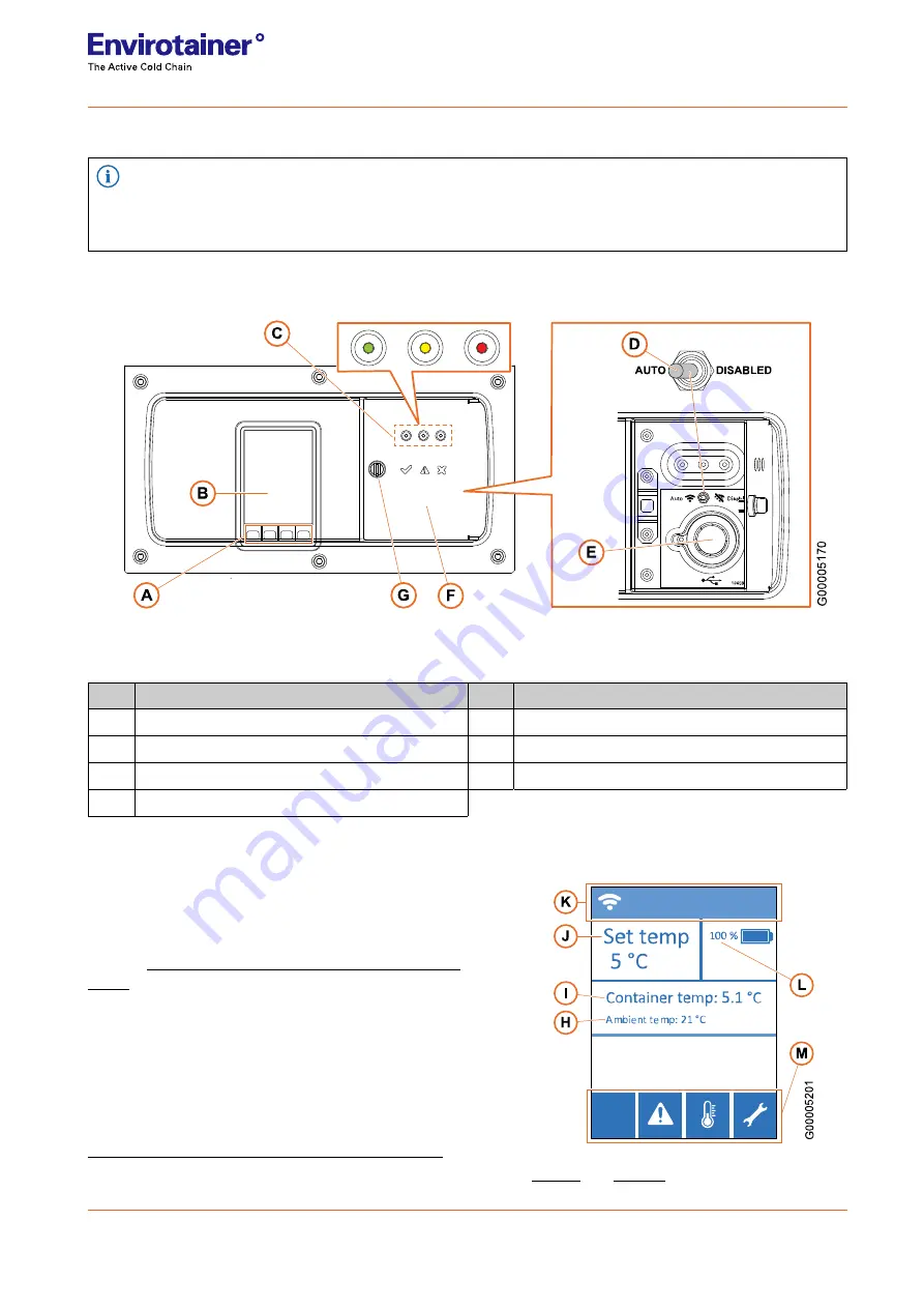 Envirotainer 140020R User Manual Download Page 33