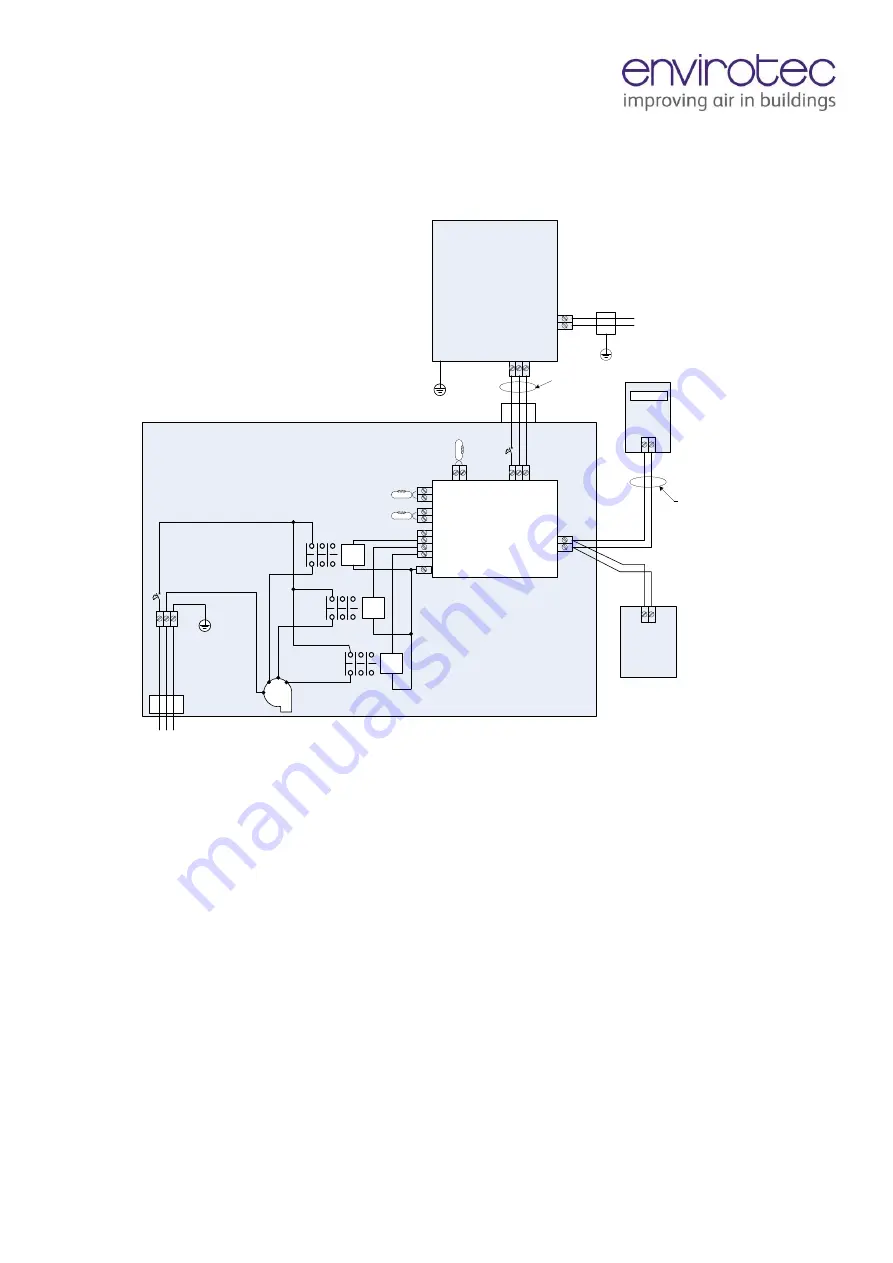 Envirotec ES D15-HP Installation, Operation & Maintenance Manual Download Page 16