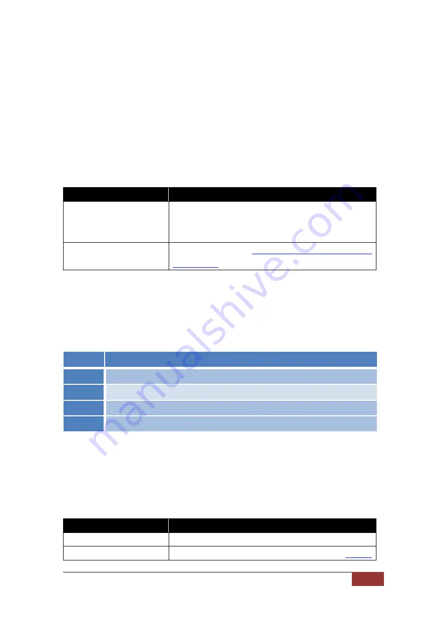 EnvirPro NSH-4242 Operation Manual Download Page 117