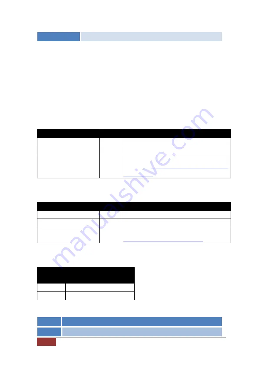 EnvirPro NSH-4242 Operation Manual Download Page 124