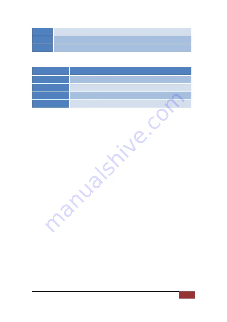 EnvirPro NSH-4242 Operation Manual Download Page 125