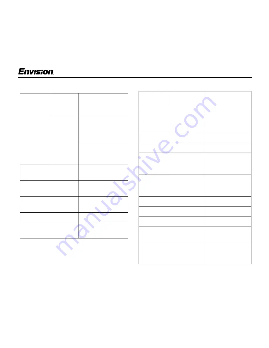 Envision 31MY02 User Manual Download Page 12