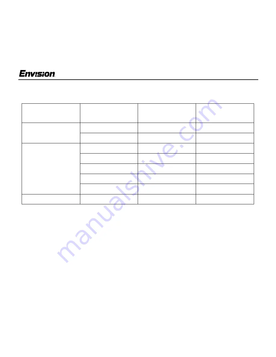 Envision 31MY02 User Manual Download Page 14