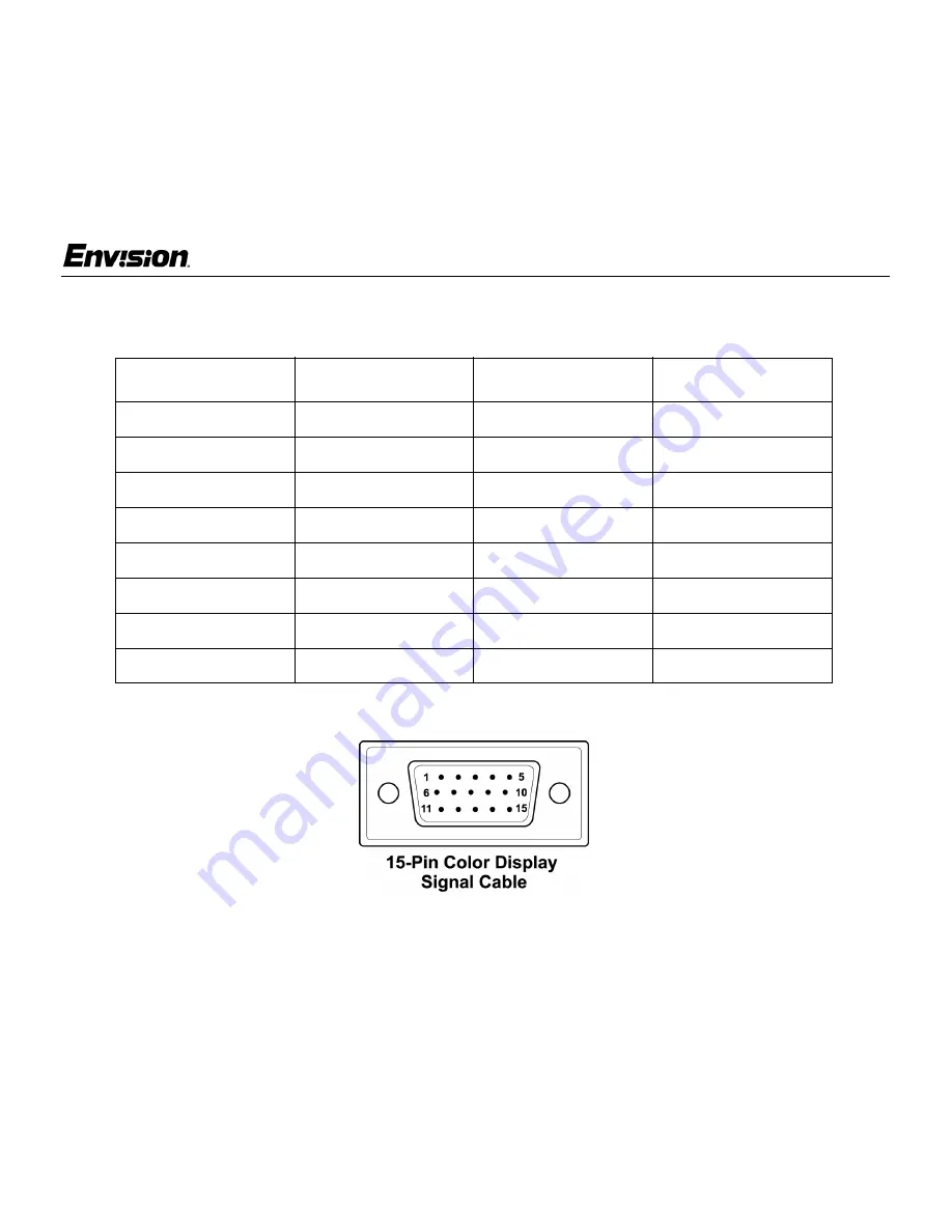 Envision EN-5200e User Manual Download Page 19