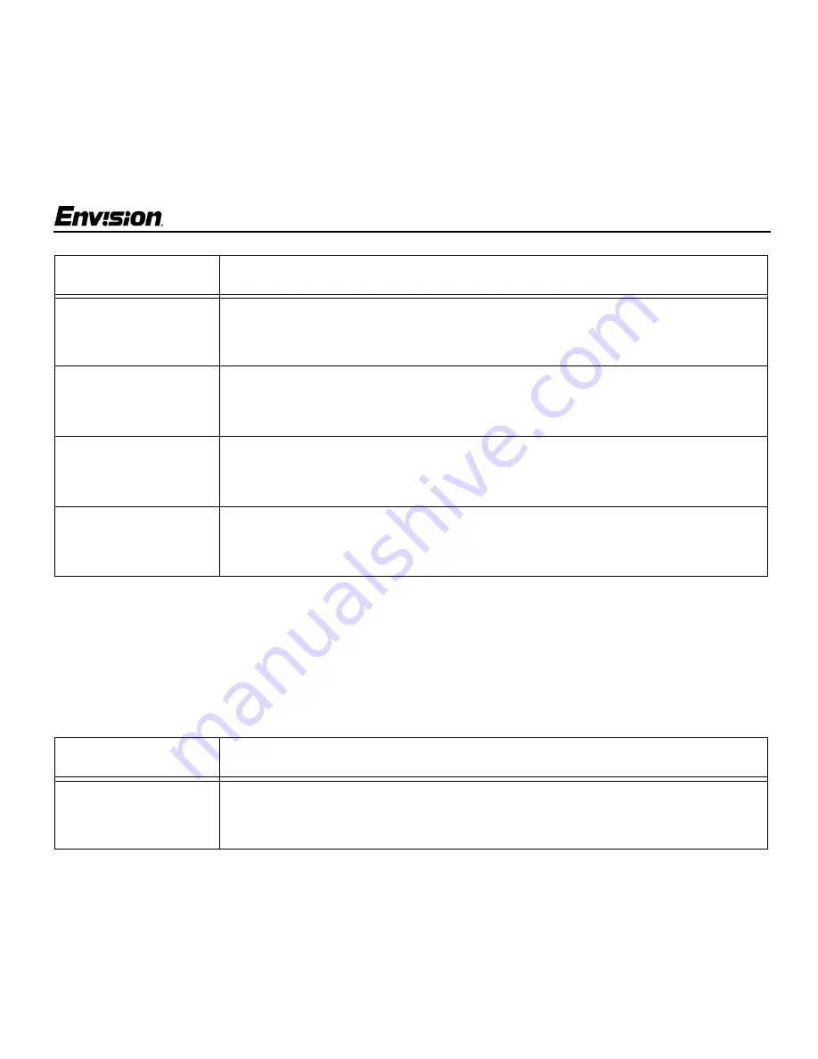 Envision EN-7100s User Manual Download Page 14