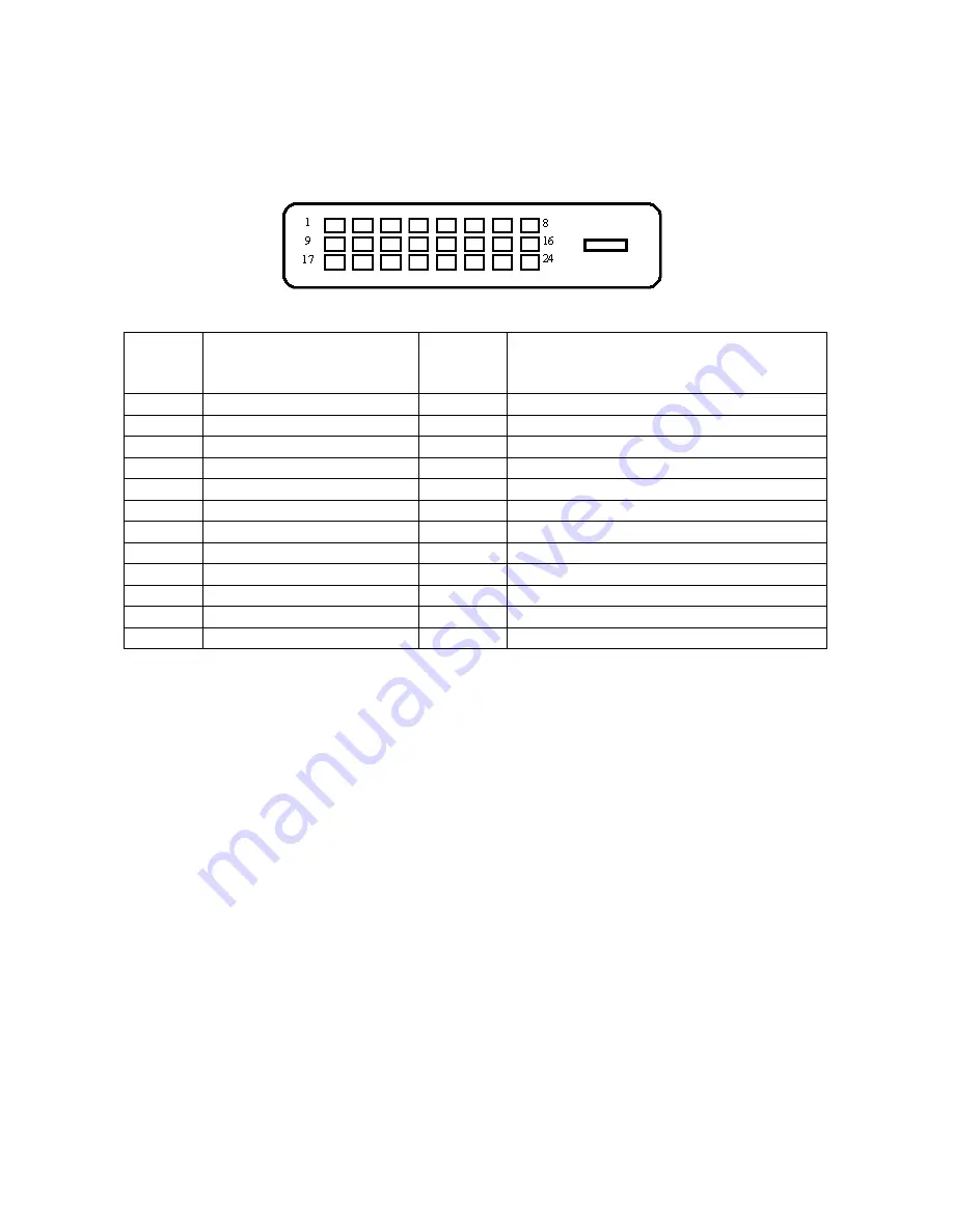 Envision EN9110 Service Manual Download Page 11