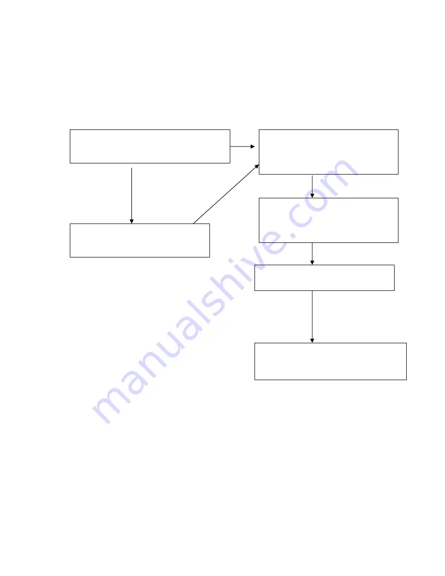 Envision EN9110 Service Manual Download Page 23