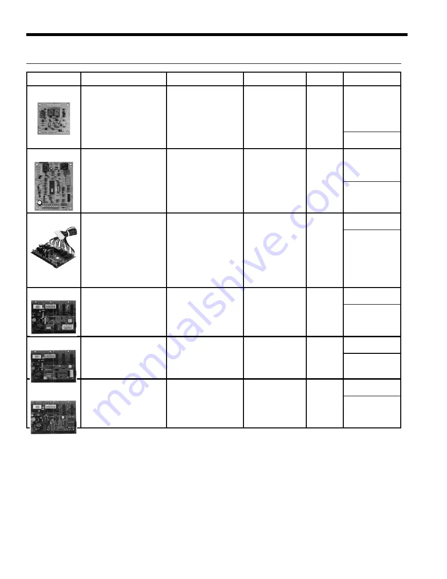 Envision NCE09-18 Installation Manual Download Page 27