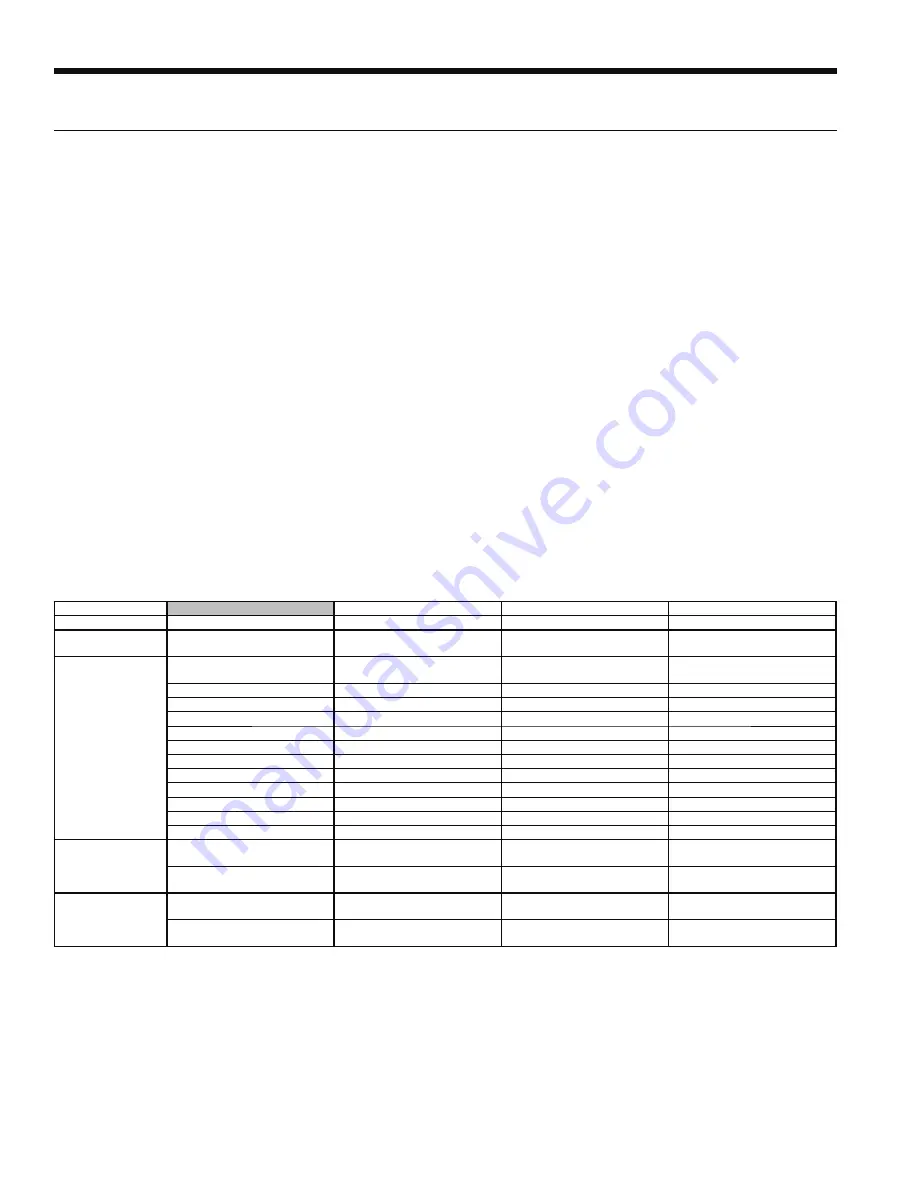 Envision NCW09-18 Installation Manual Download Page 17