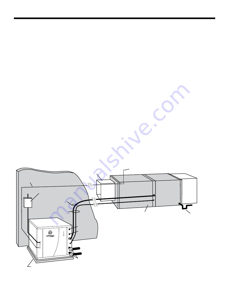 Envision NDZ 022 A11AC Installation Manual Download Page 6