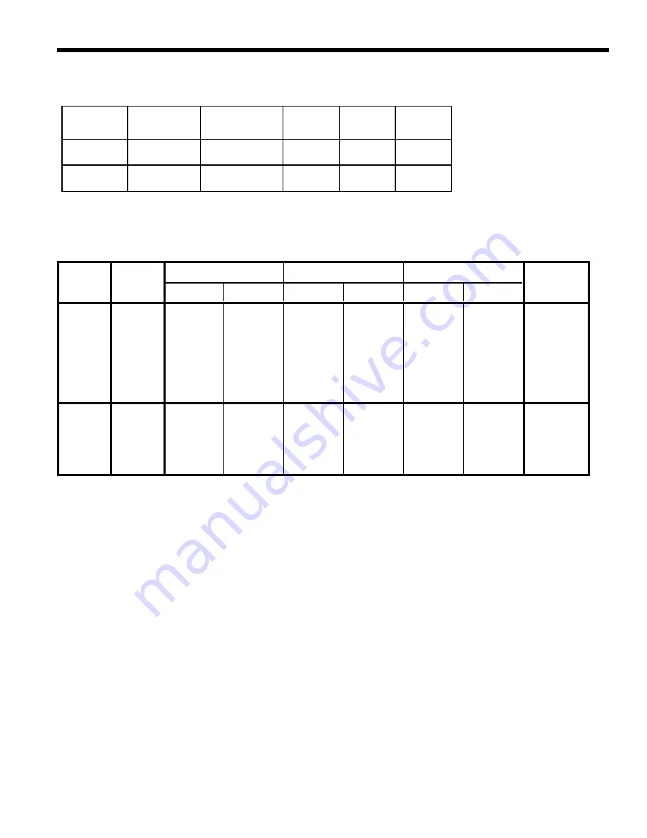 Envision NDZ 022 A11AC Installation Manual Download Page 9