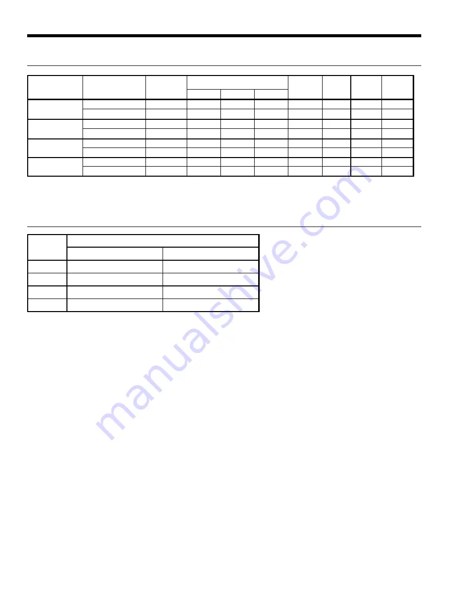 Envision R-410A Residential Installation Manual Download Page 20