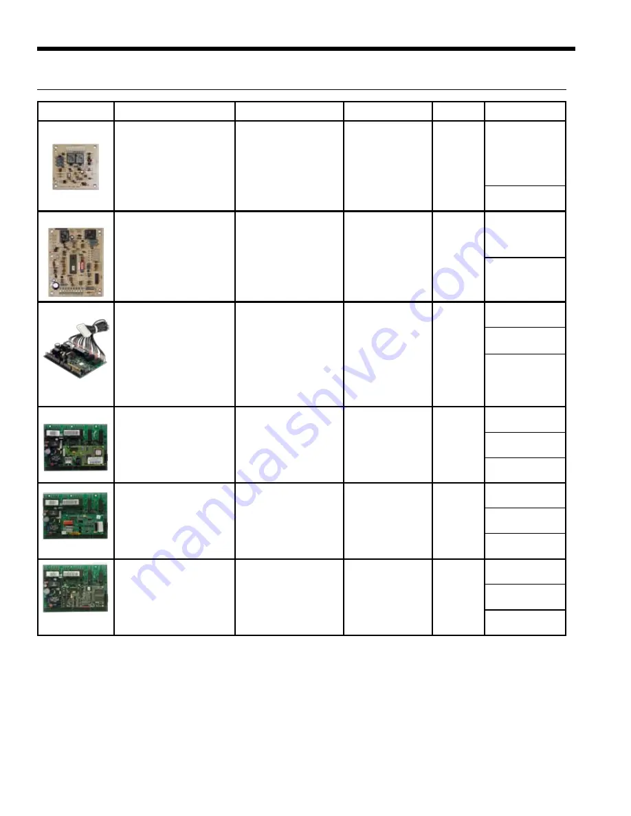 Envision R-410A Residential Installation Manual Download Page 26