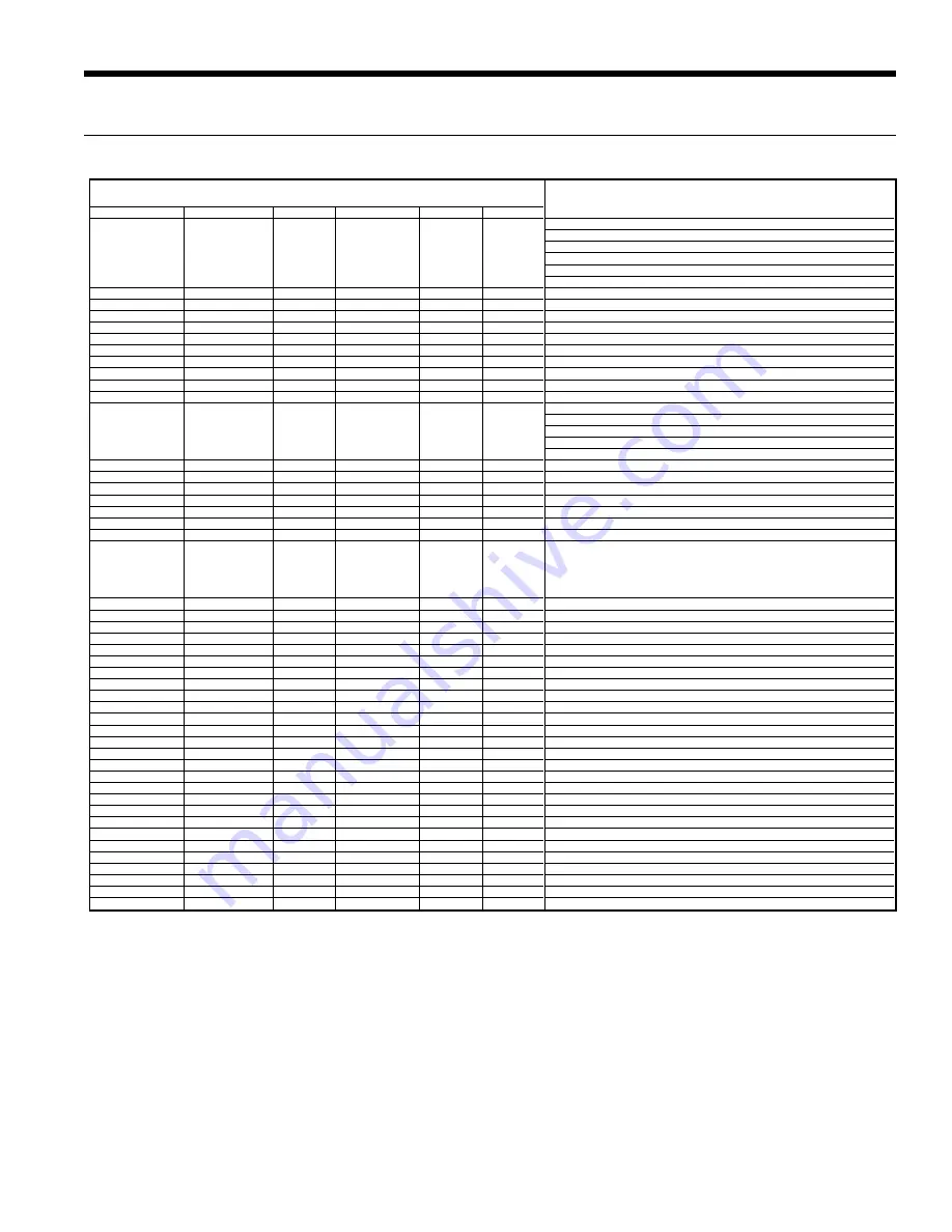 Envision R-410A Residential Installation Manual Download Page 37