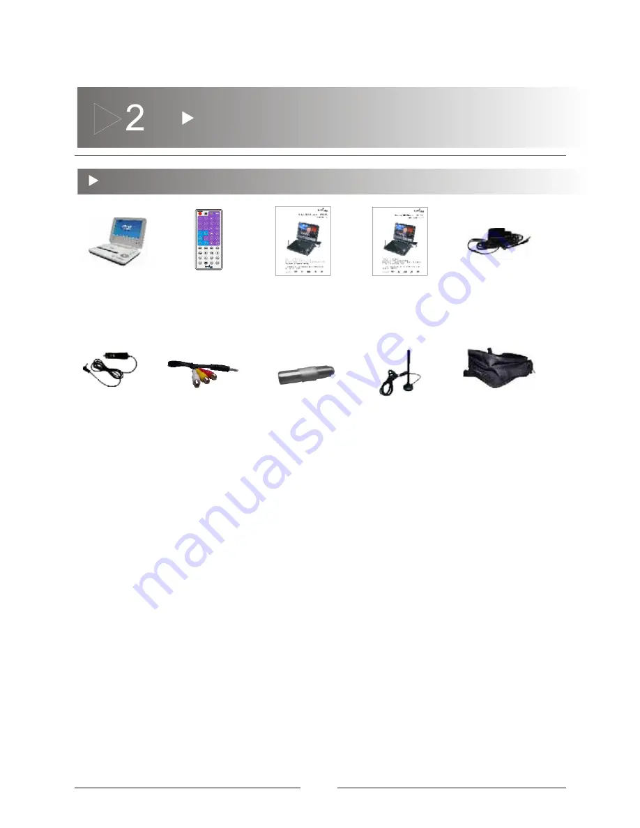 Envizen ED6850A User Manual Download Page 7