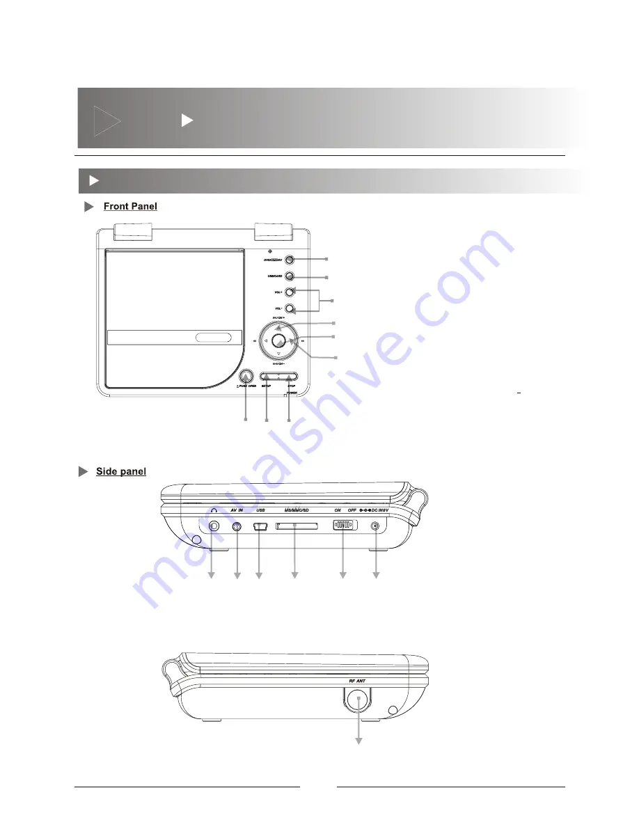 Envizen ED6850A User Manual Download Page 8