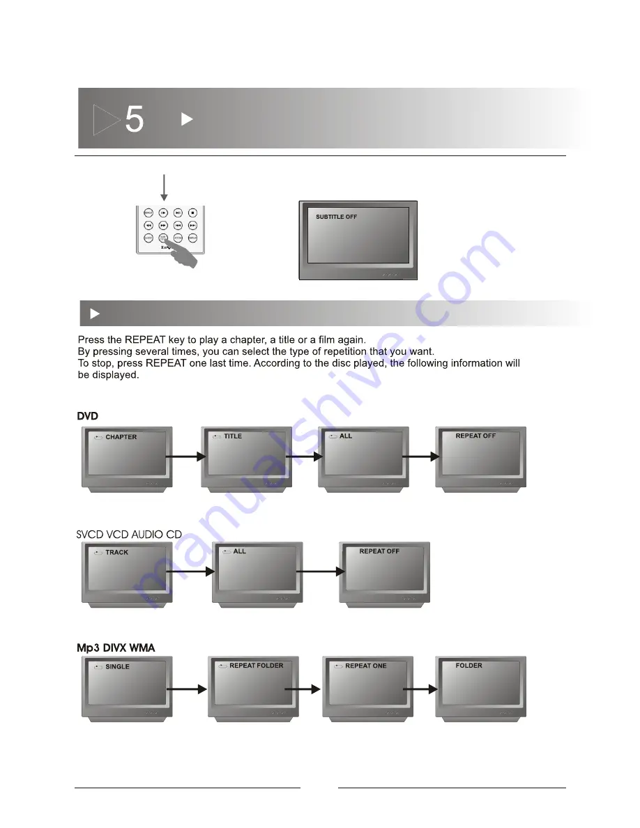 Envizen ED6850A User Manual Download Page 21