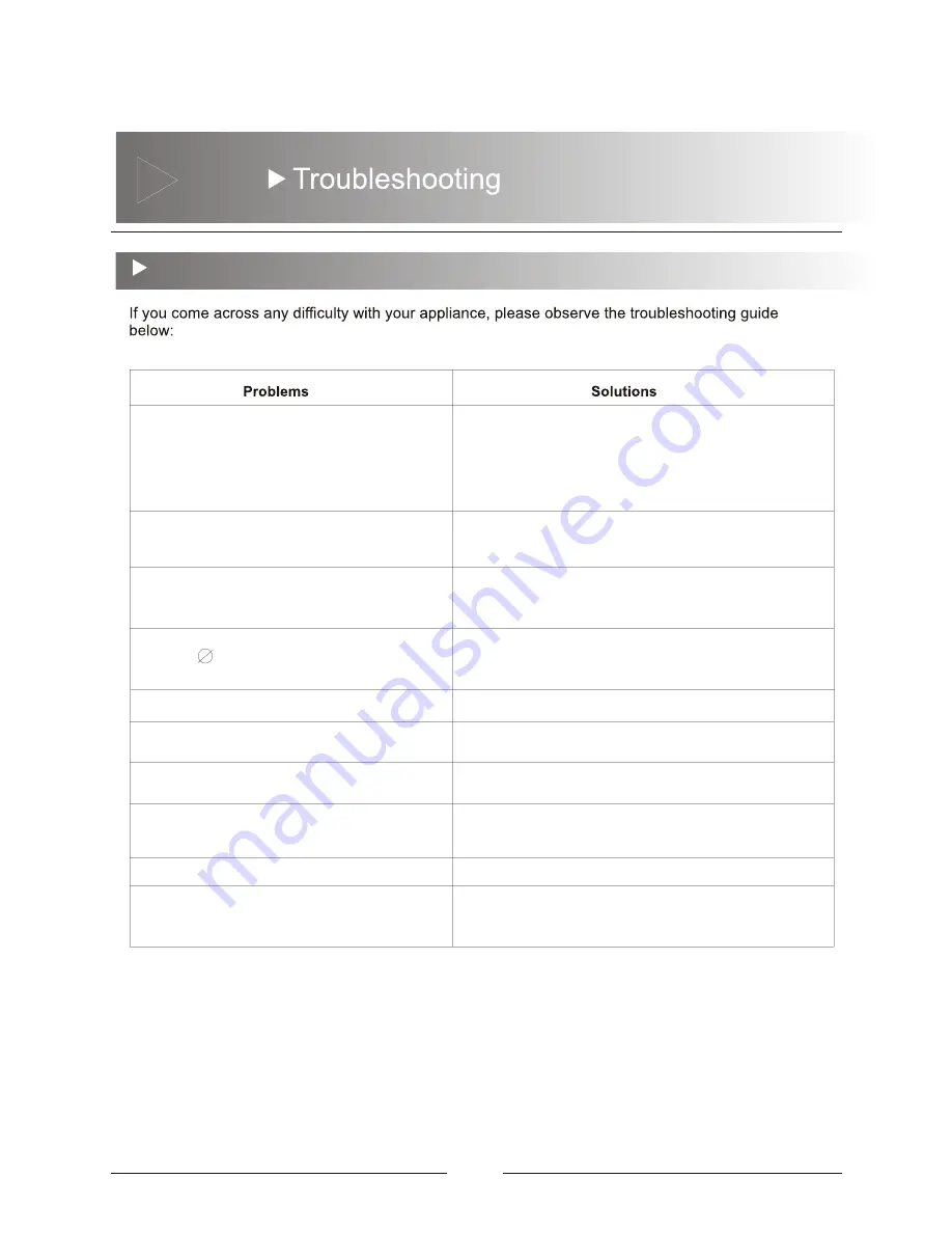 Envizen ED6850A User Manual Download Page 34