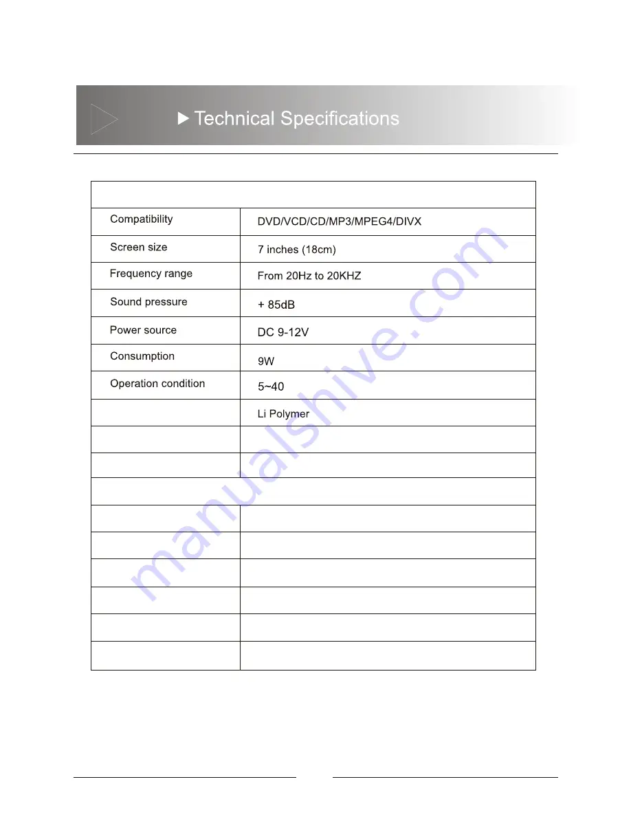 Envizen ED6850A User Manual Download Page 35