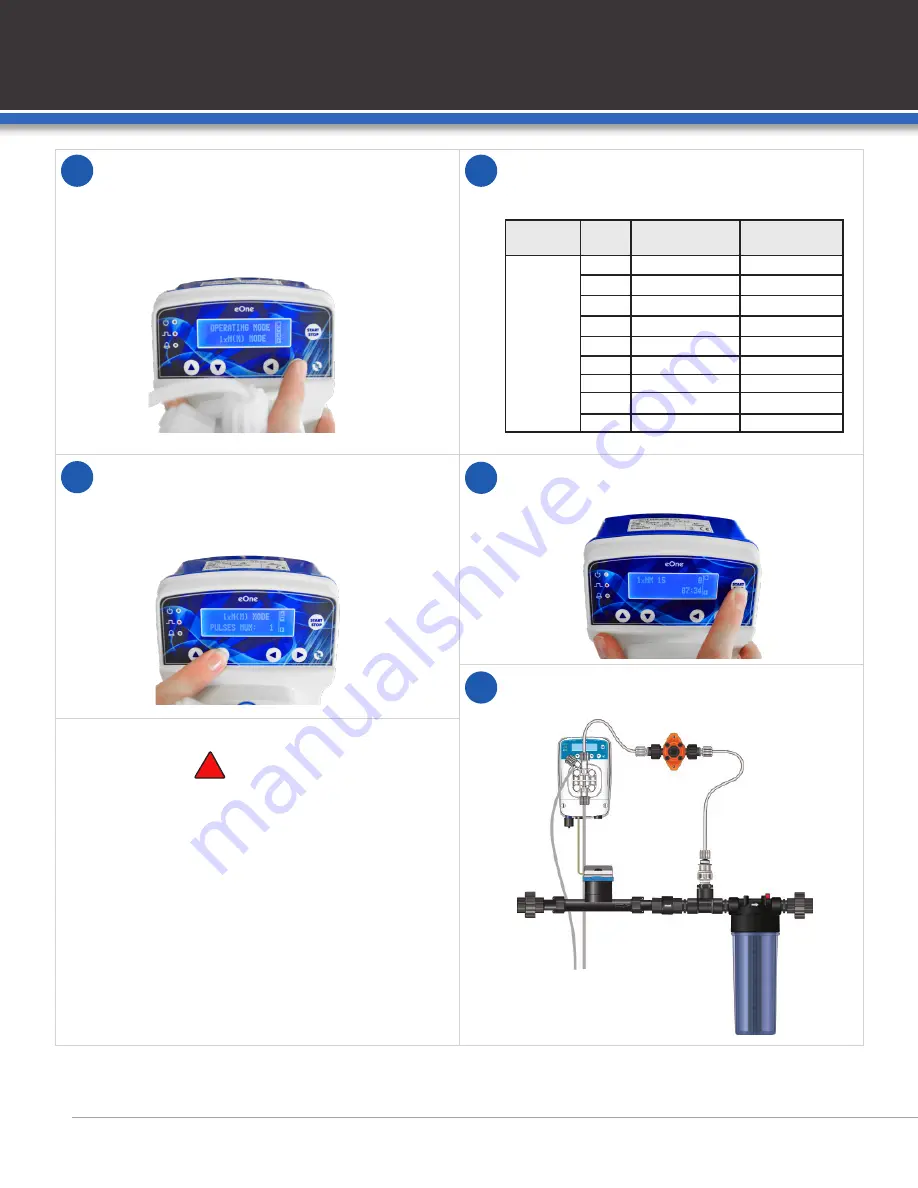 EONE Dilution SOLUTIONS MDE0110MF.75KIT Manual Download Page 10