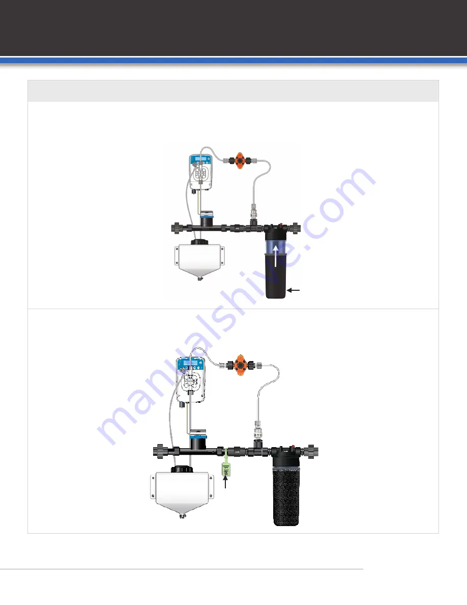 EONE Dilution SOLUTIONS MDE0110MF.75KIT Скачать руководство пользователя страница 15