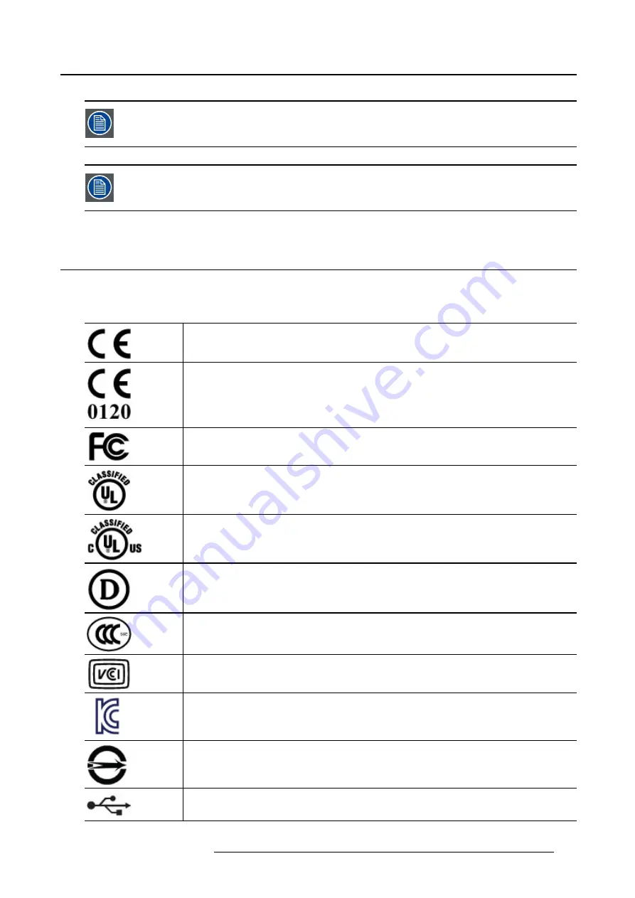 Eonis MDRC-2221 User Manual Download Page 31