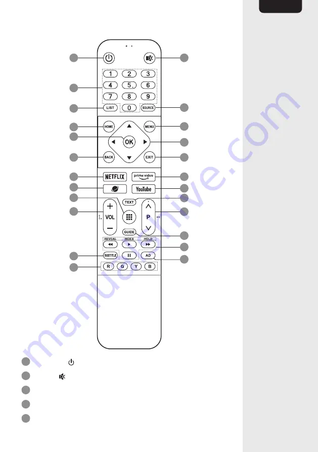 Eono 32E20 Скачать руководство пользователя страница 7