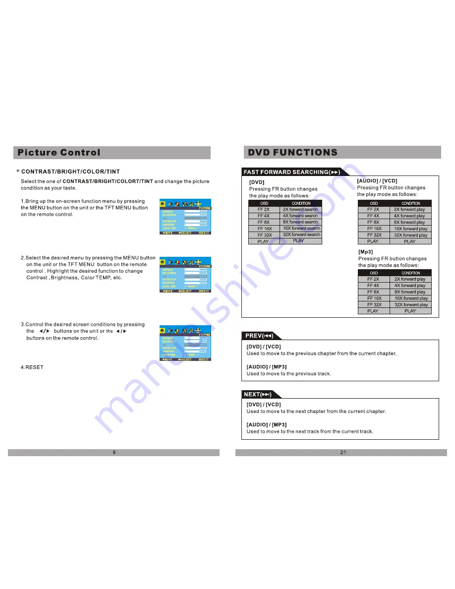 Eonon 12.1 TFT-LCD DVD Owner'S Manual Download Page 10