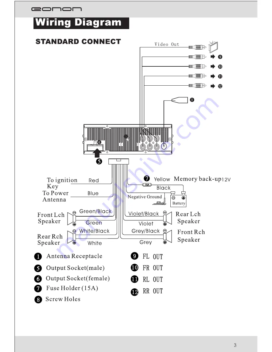 Eonon D1003 User Manual Download Page 6