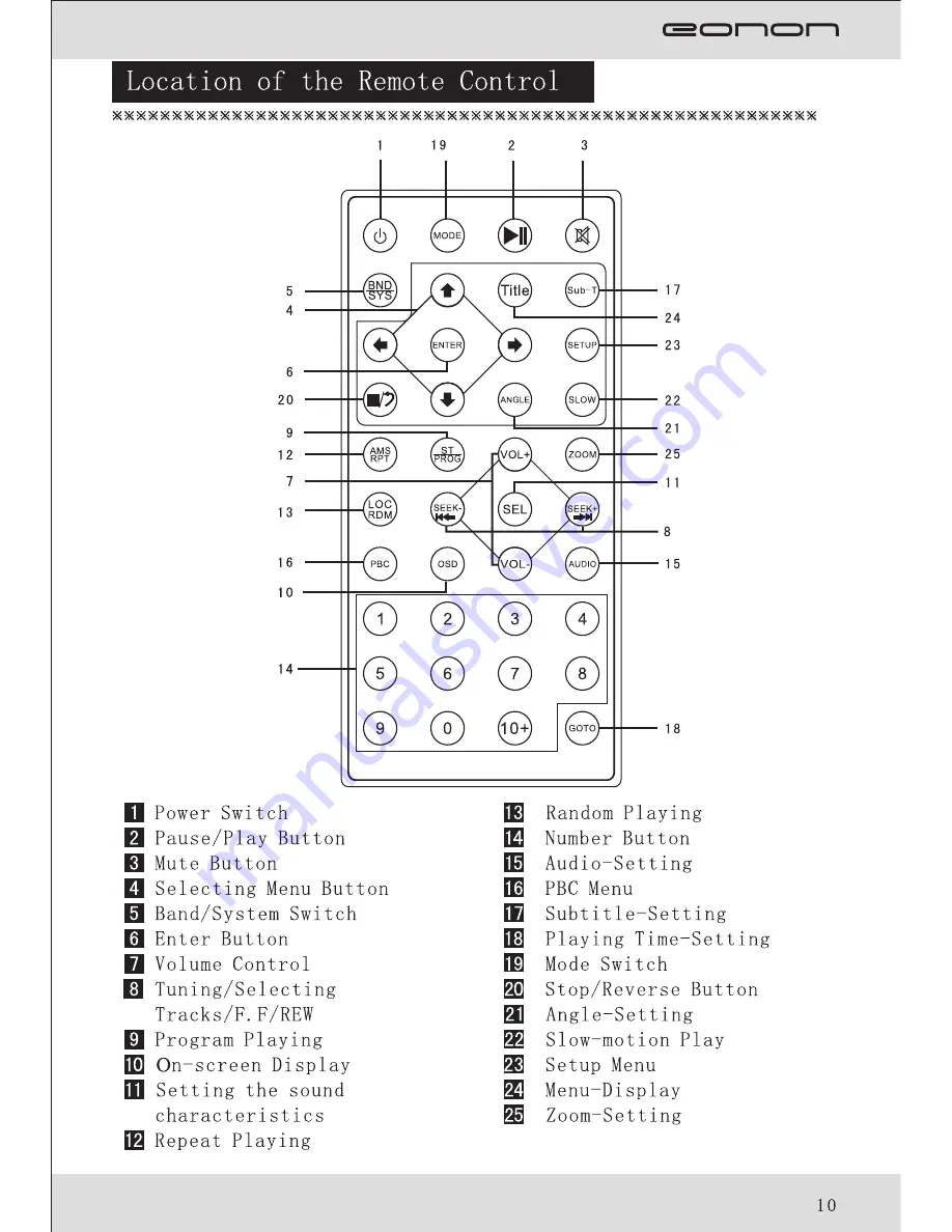 Eonon D1003 User Manual Download Page 13