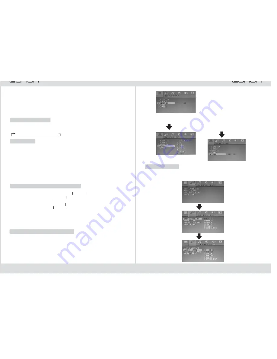 Eonon D2102 User Manual Download Page 14