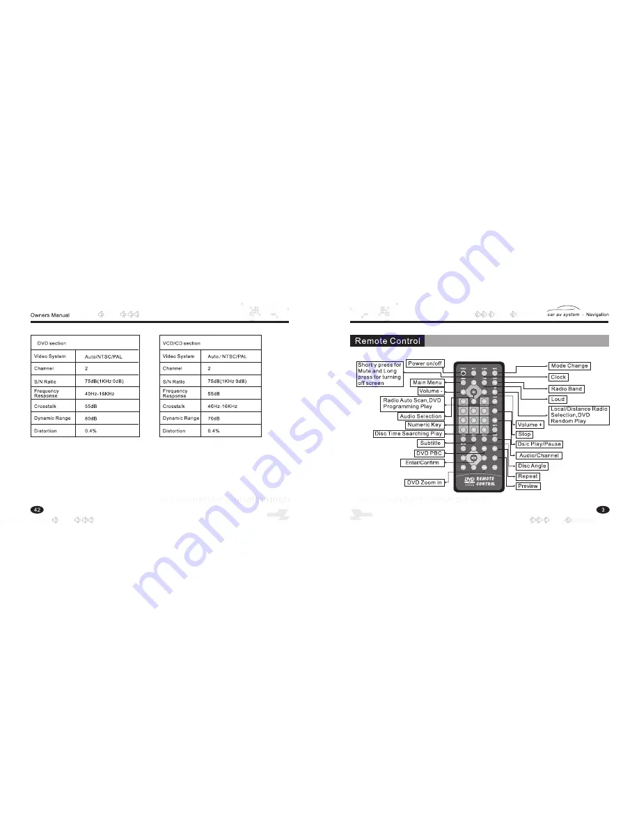 Eonon D5102 Instruction Manual Download Page 4