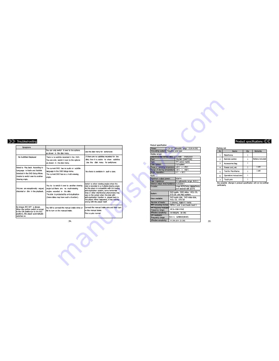 Eonon D5103 s User Manuals Download Page 20