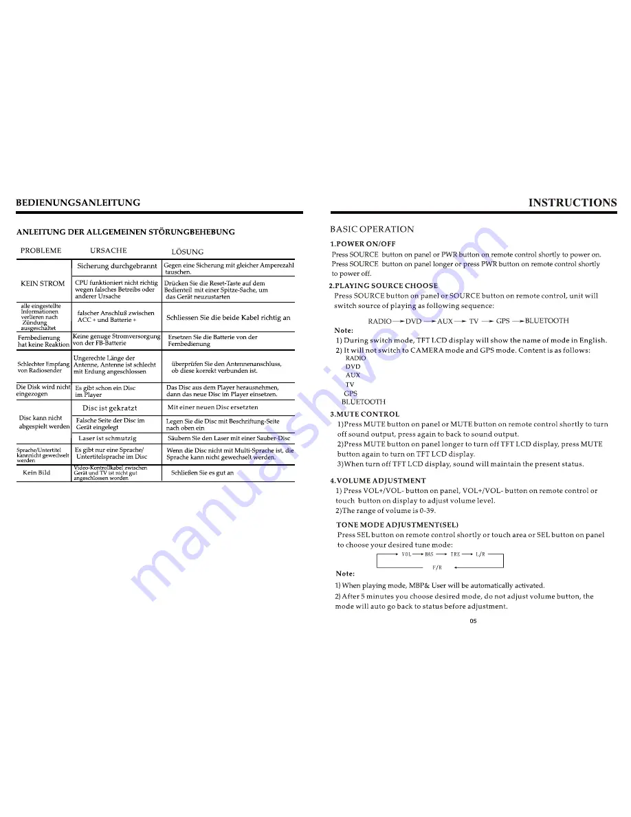 Eonon E0859 Instructions Manual Download Page 5